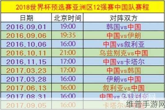 外围赛12强赛程：2023年国际足球外围赛12强激战正酣，精彩赛事不容错过！