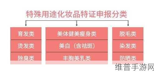 精产国品一二三产品区别视频：1. 精产国品一二三：深度解析产品差异与独特优势