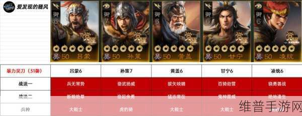 三国志战棋版吕蒙属性战法搭配深度解析