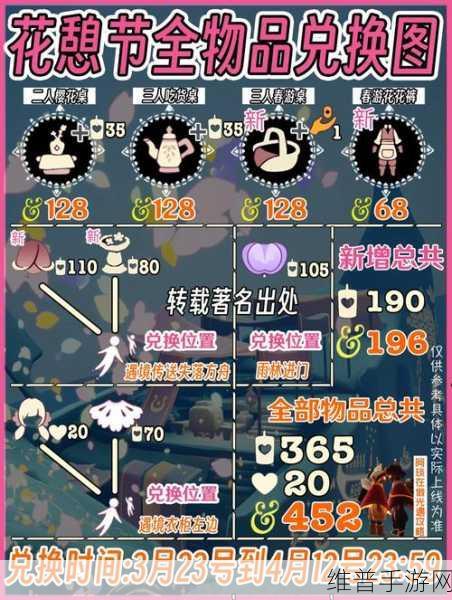 光遇蹦迪先祖兑换列表全解析，解锁独特装扮与动作的秘籍