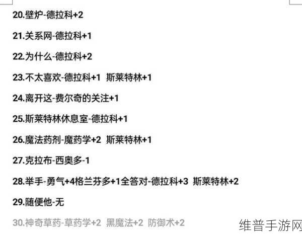 hp系统攻略1v3:1. "挑战极限:在HP系统中实现1v3的战术胜利