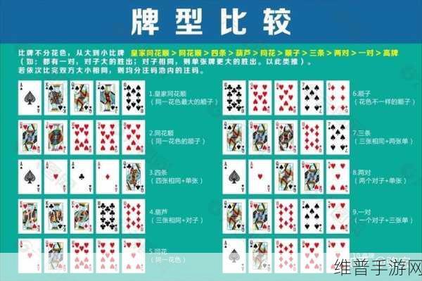 打扑克不盖:1. 打扑克中的心理战:胜负背后的策略解析