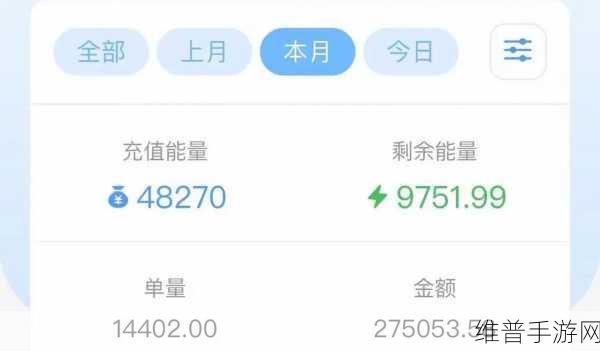 和平精英，骚白揭秘主播盈利内幕，你还梦想成为游戏主播吗？