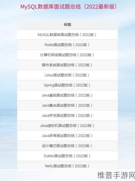 mysql资讯：当然可以！以下是一些与MySQL相关的新标题建议：