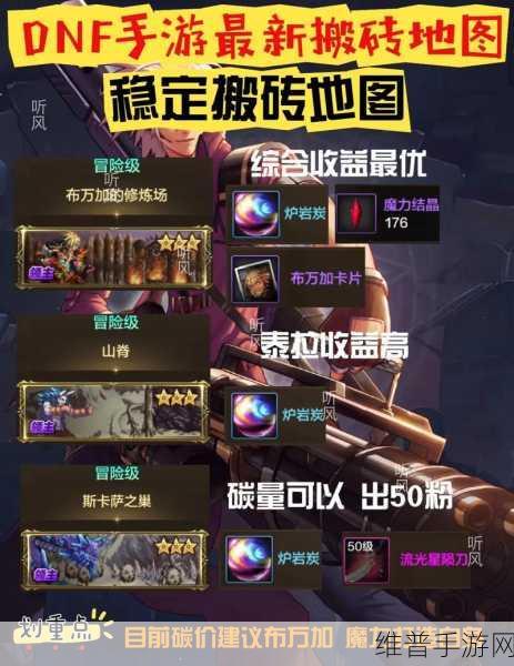 DNF60级玩家必看，高效刷金币地图全攻略
