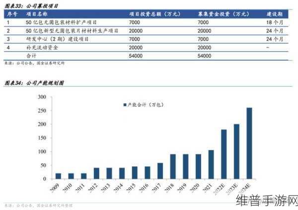 98精产国品一二三产区：1. 98精产国品：一二三产区协同发展新战略