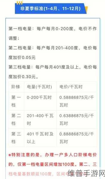 免费三色电费2024免下载：1. 2024年免费三色电费新政策详解