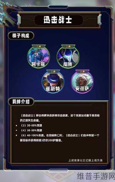 云顶之弈S6变异战士羁绊效果全解析