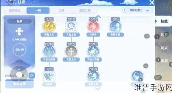 仙境传说RO复兴，牧师加点全攻略