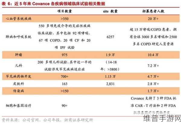 人马畜禽Cro：1. 人马畜禽Cro：探索动物基因组的未来