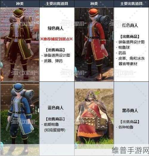 幻兽帕鲁深度攻略，哪些帕鲁值得培养及各期帕鲁推荐汇总