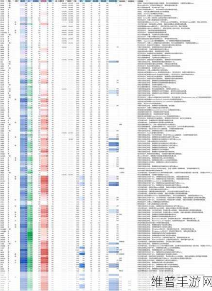 幻兽帕鲁深度攻略，哪些帕鲁值得培养及各期帕鲁推荐汇总