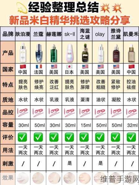 国产精华国产精品：1. 国产精华：肌肤焕新之选，尽享自然魅力