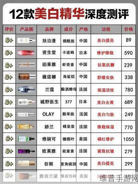 国产精华国产精品:1. 国产精华:肌肤焕新之选,尽享自然魅力