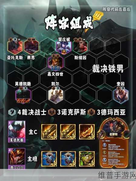 LOL云顶之弈阵容最强攻略,顶尖阵容推荐与深度解析
