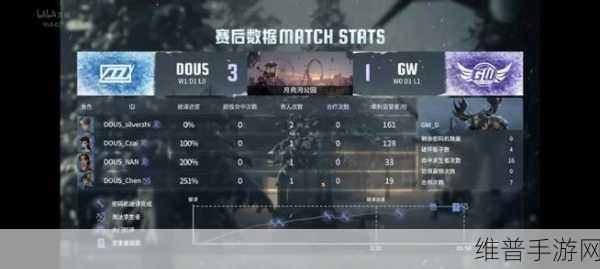 第五人格10月有什么比赛吗：1. 《第五人格十月赛事盘点：精彩对决即将来袭