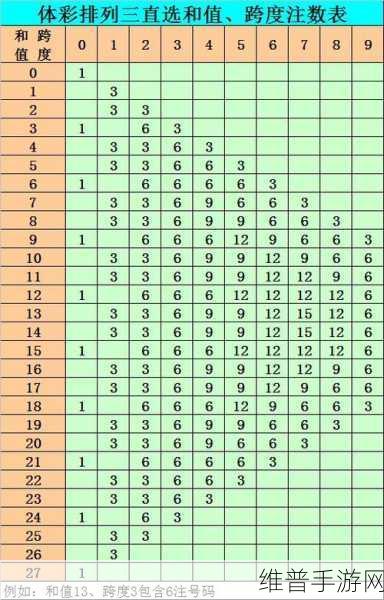 日本一码二码三码的区分：1. 日本彩票号码解析：一码、二码与三码的深度分析