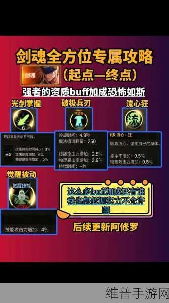 DNF手游攻略，毒王手套提升伤害效果实测分析与选择建议