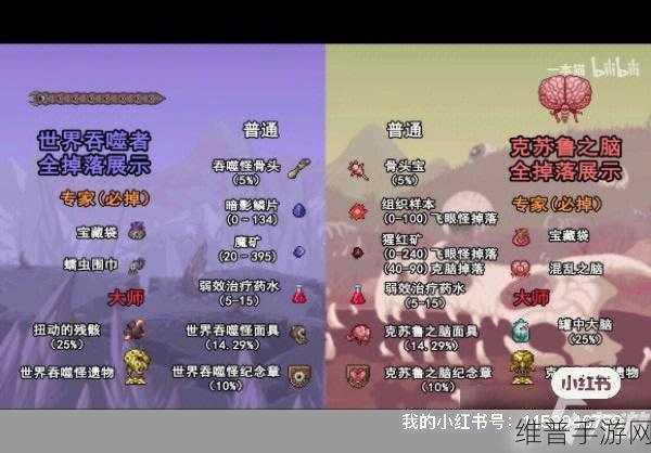 泰拉瑞亚，深度解析硫海遗爵掉落物