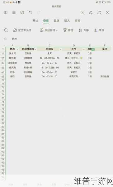 泰拉瑞亚,深度解析硫海遗爵掉落物