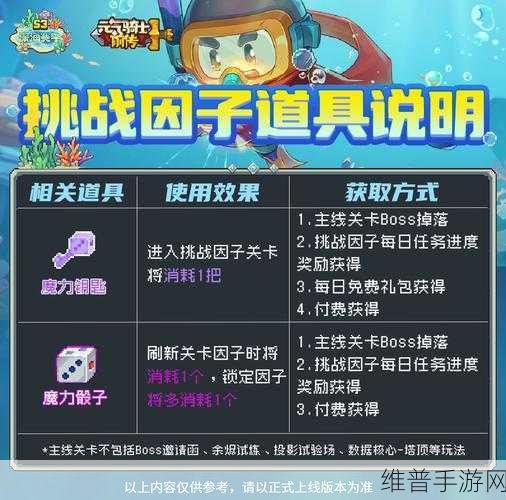 元气骑士前传，全面解析铁酱解锁攻略