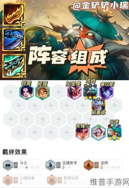 云顶之弈的最强阵容探索,策略与羁绊的深度剖析