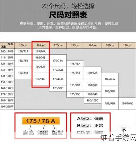 日本一码二码三码是什么尺码：日本服装尺码系统解析：一码、二码、三码的深度了解与应用