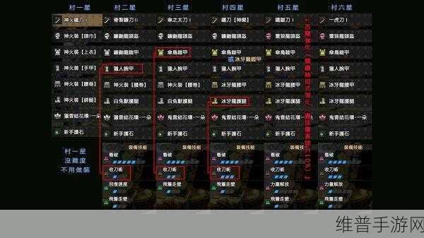 怪物猎人崛起太刀毕业配装终极指南