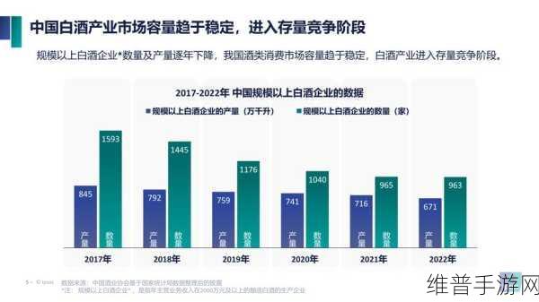 精产国品一二三产区m553的产业特点：1. 精产国品一二三产区M553的产业发展趋势与挑战
