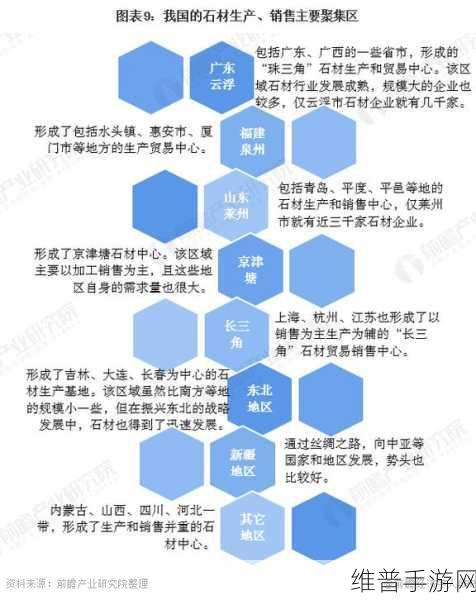 精产国品一二三产区m553的产业特点:1. 精产国品一二三产区M553的产业发展趋势与挑战