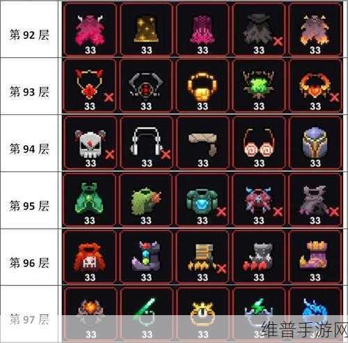 我的勇者诺斯露皮肤兑换码最新：1. 《勇者诺斯露皮肤兑换码全解析与获取指南