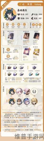 崩坏星穹铁道驭空同行隐藏成就全攻略