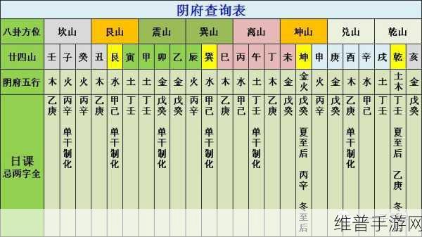 绝地求生白房区打法技巧全面汇总介绍