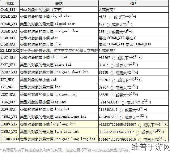 17.c一起革:当然,以下是基于主题“17.c”所拓展出的新标题,每个标题都不少于10个字: