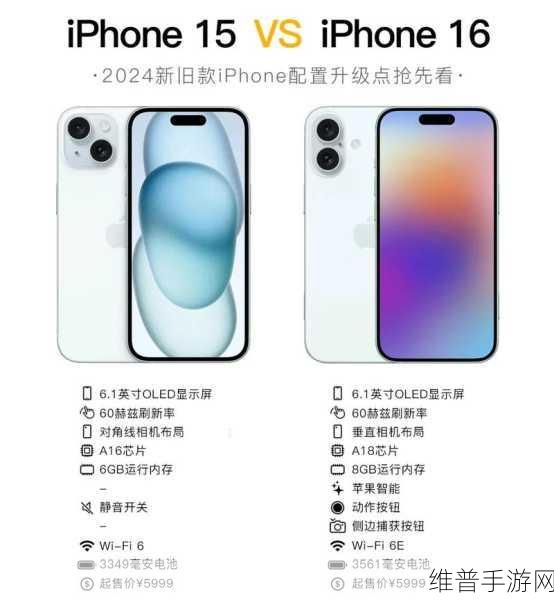 iPhone16系列机型尺寸曝光,手游玩家迎来全新体验