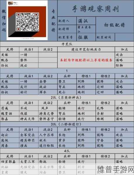最新亚洲精品:当然可以!以下是一些基于“最新亚洲精品”主题的标题建议,每个标题都不少于10个字: