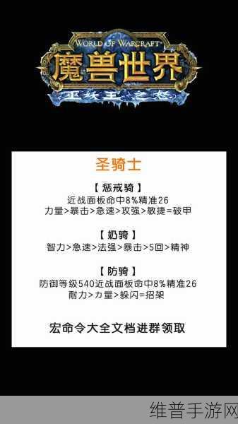 wlk增强sm属性优先级：1. ＂提升SM属性：基于WLK增强的全新策略