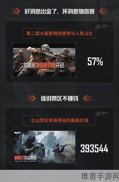 暗区突围，解锁 S12K 的神秘路径