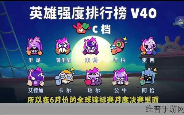 荒野乱斗顶尖超稀有英雄实力解析与推荐，探寻最强角色榜单