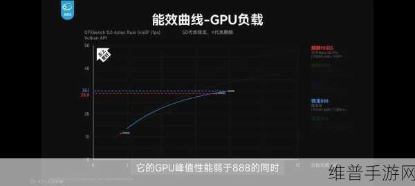 麒麟9000e跟9000s区别：麒麟9000e与9000s芯片性能差异解析及应用场景比较