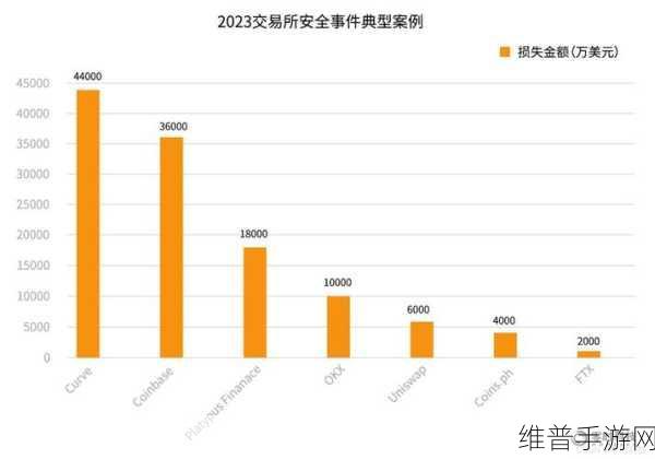 x9x9x9x9x9x任意槽2023进口：1. 2023年进口新趋势：x9x9x的多元化槽体探讨