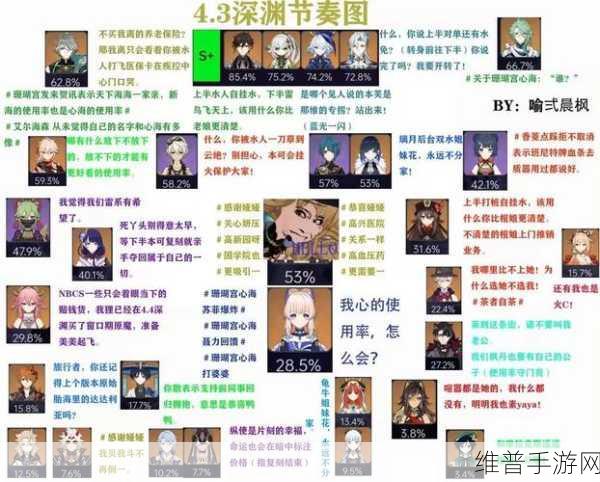 原神山之召唤任务通关秘籍大揭秘