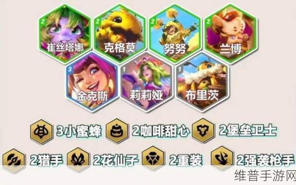S3 云顶之弈超强羁绊阵容全解析