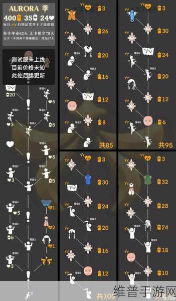 光遇欧若拉季第四个任务,追寻先祖的足迹与回忆全攻略