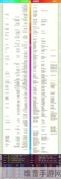 13700H:1. 13700H处理器:技术革新与性能提升的完美结合