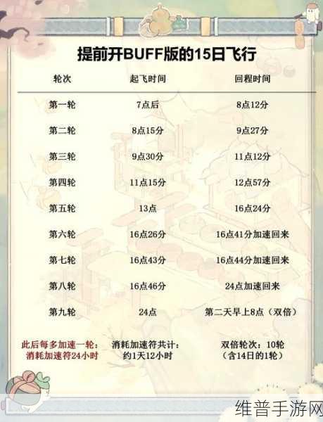 光遇新版本螺旋飞技巧全解析，探索梦幻星域的无限可能