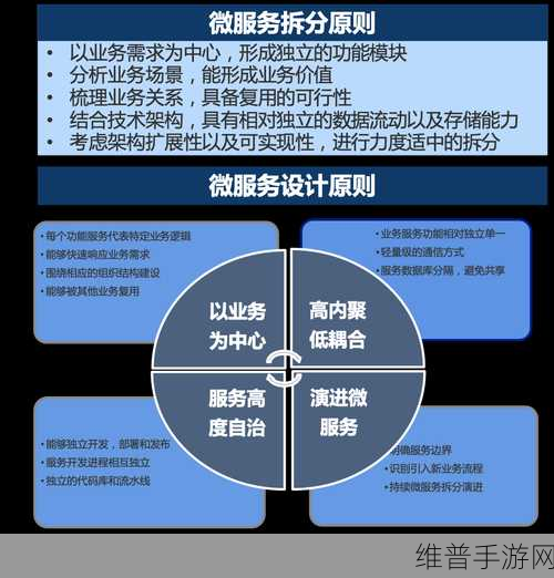 国精产品一区一区三区在线观看:以下是一些可能的标题建议,每个标题都超过10个字: