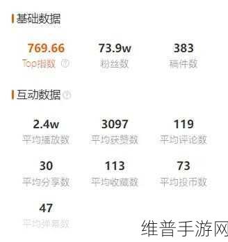 免费b站网站：当然可以！以下是一些关于免费B站的网站标题建议，每个不少于10个字：