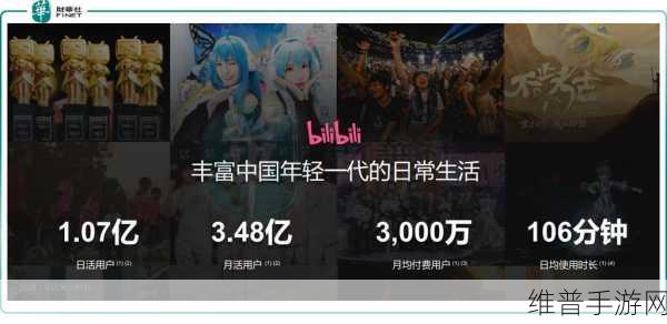 免费b站网站:当然可以!以下是一些关于免费B站的网站标题建议,每个不少于10个字: