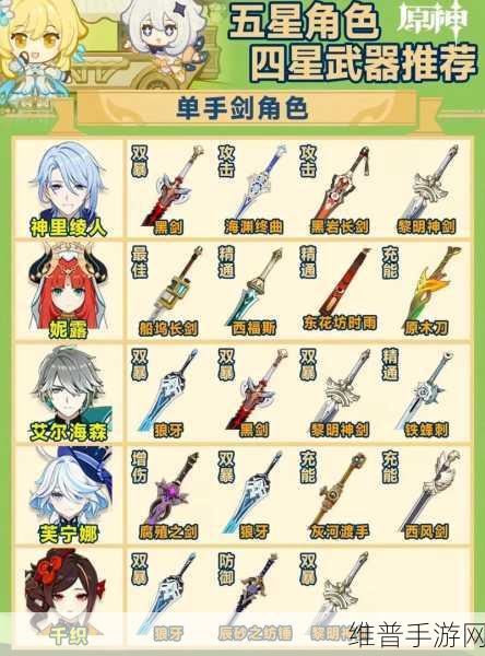 原神隐藏武器图纸全攻略，解锁稀有武器的秘密
